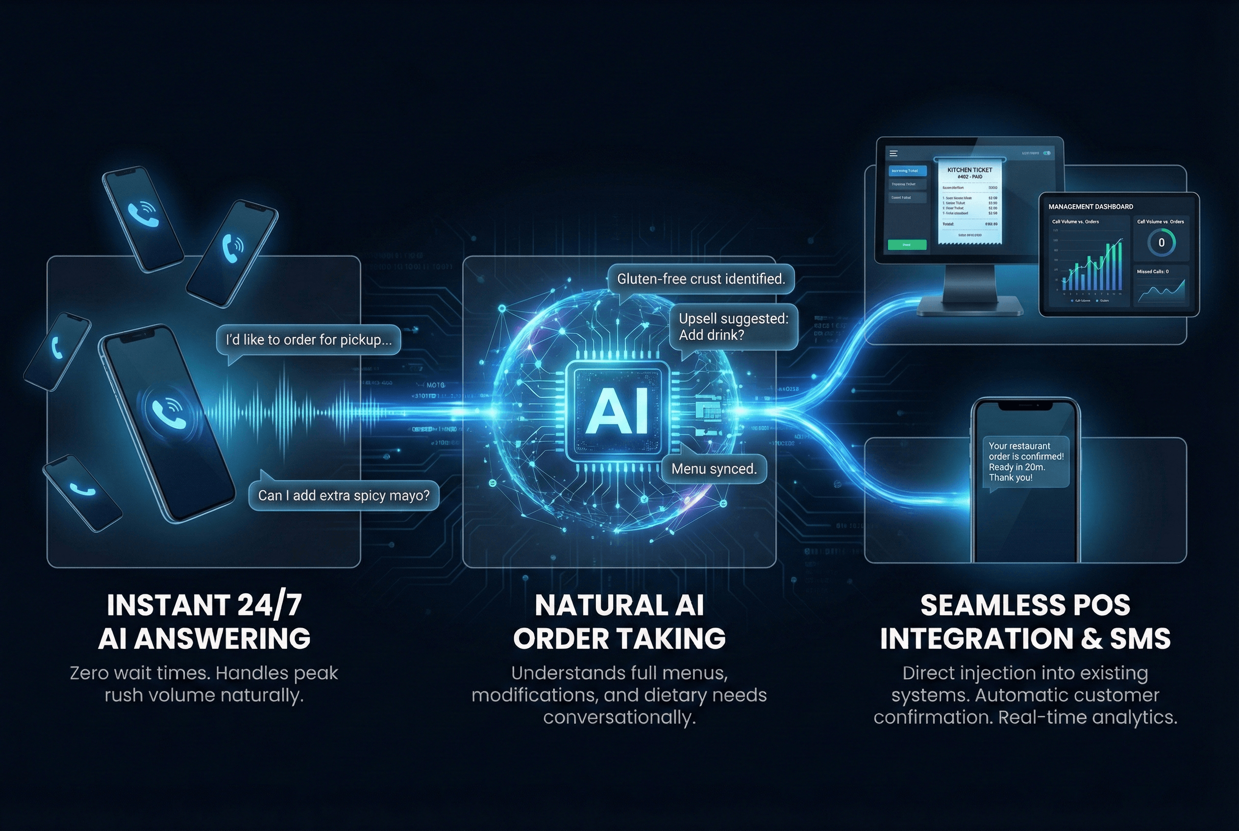 Business Voice Agent